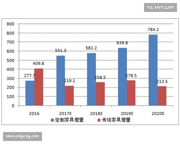 火箭家族作坊式运营与2017冠军阵容瓦解的深层原因剖析
